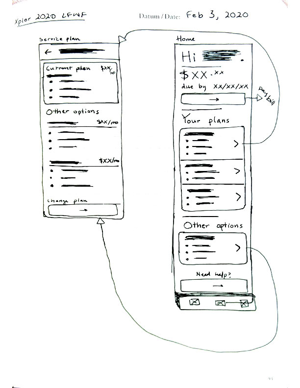 Wireframe sketches of the RaceTrac mobile application home and browsing other offered services experience.