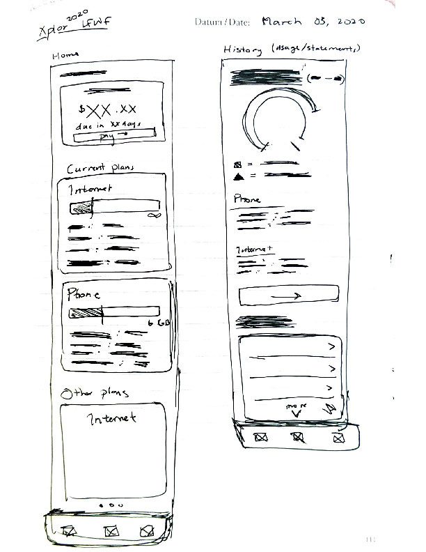 Wireframe sketches of the RaceTrac mobile application home and data usage breakdown experience.