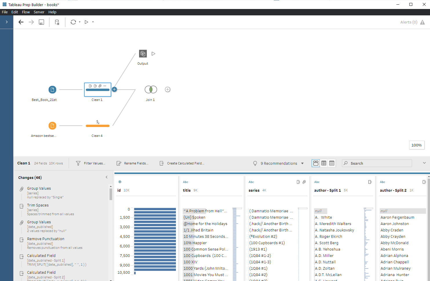 Data sources being cleaned, joined, and exported in Tableau Prep Builder.